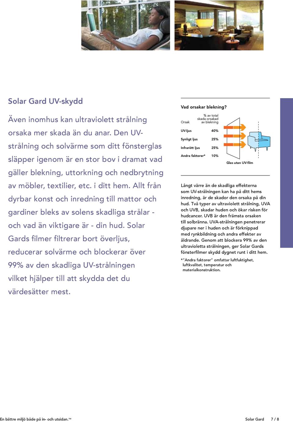 Allt från dyrbar konst och inredning till mattor och gardiner bleks av solens skadliga strålar - och vad än viktigare är - din hud.