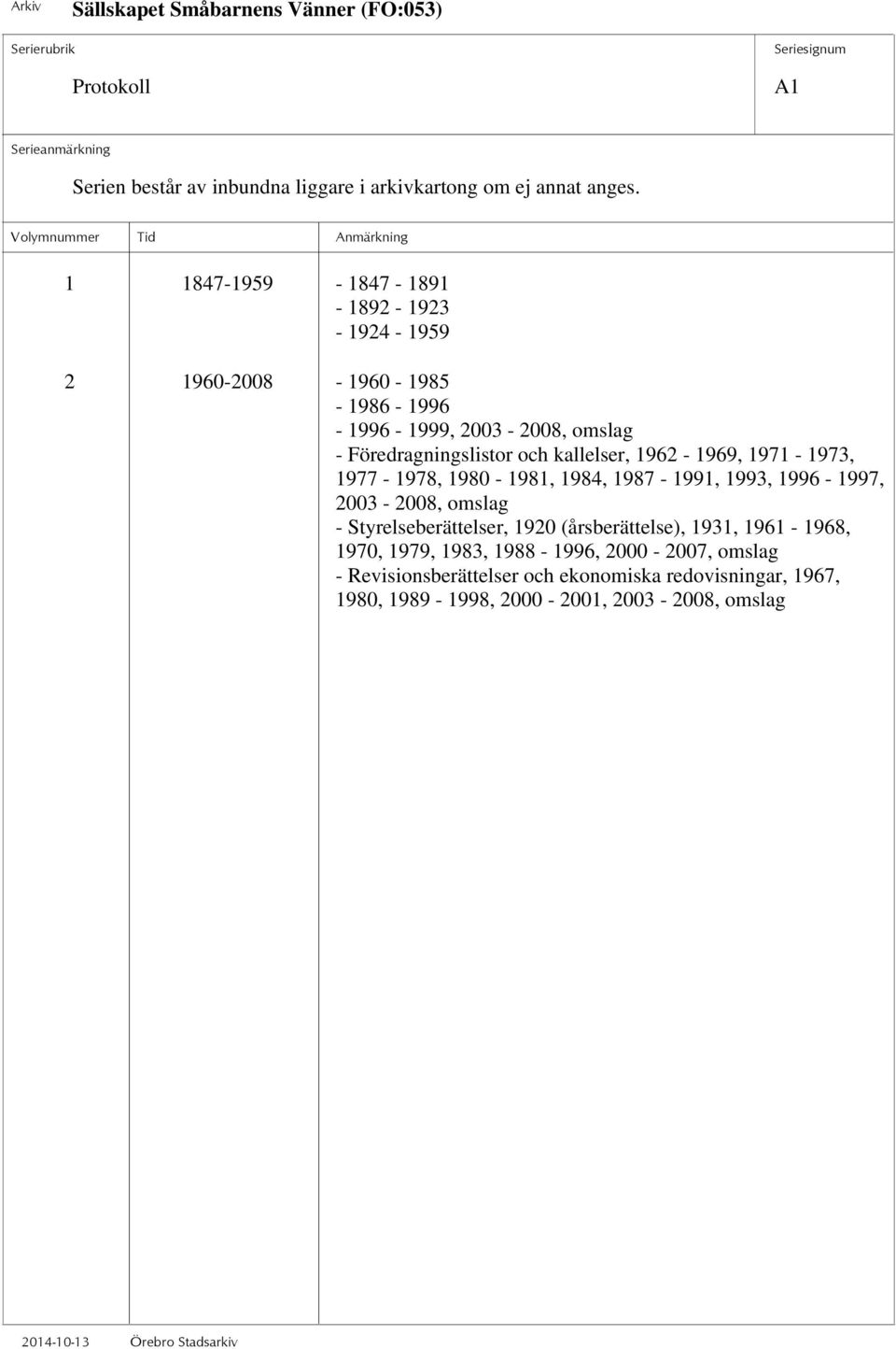 Föredragningslistor och kallelser, 1962-1969, 1971-1973, 1977-1978, 1980-1981, 1984, 1987-1991, 1993, 1996-1997, 2003-2008, omslag -