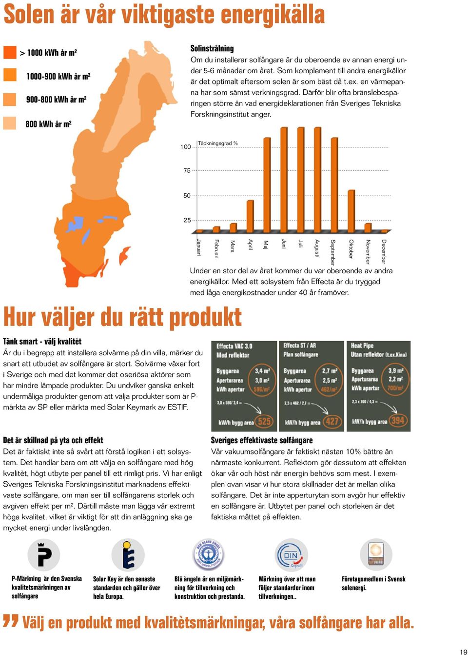 Därför blir ofta bränslebesparingen större än vad energideklarationen från Sveriges Tekniska Forskningsinstitut anger.