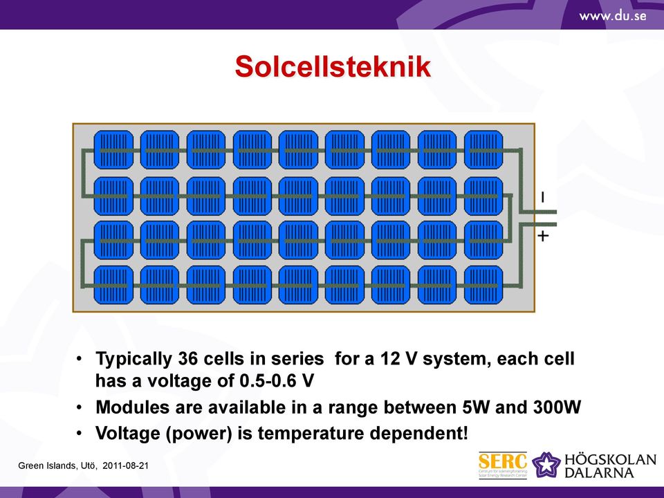 6 V Modules are available in a range between 5W