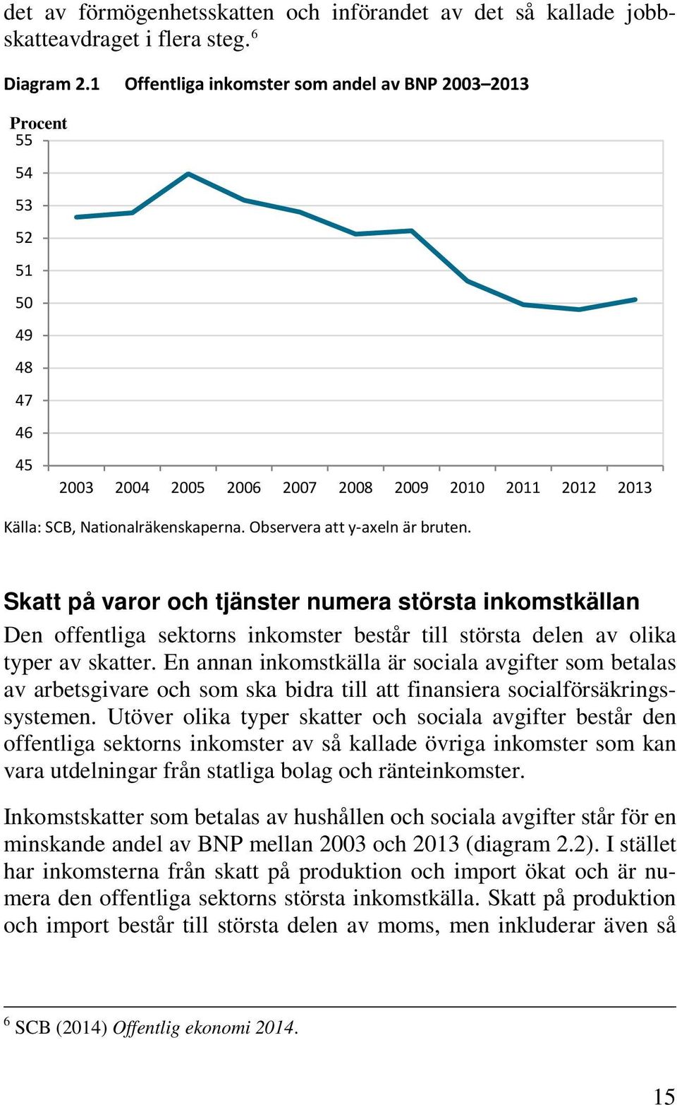 Observera att y-axeln är bruten. Skatt på varor och tjänster numera största inkomstkällan Den offentliga sektorns inkomster består till största delen av olika typer av skatter.