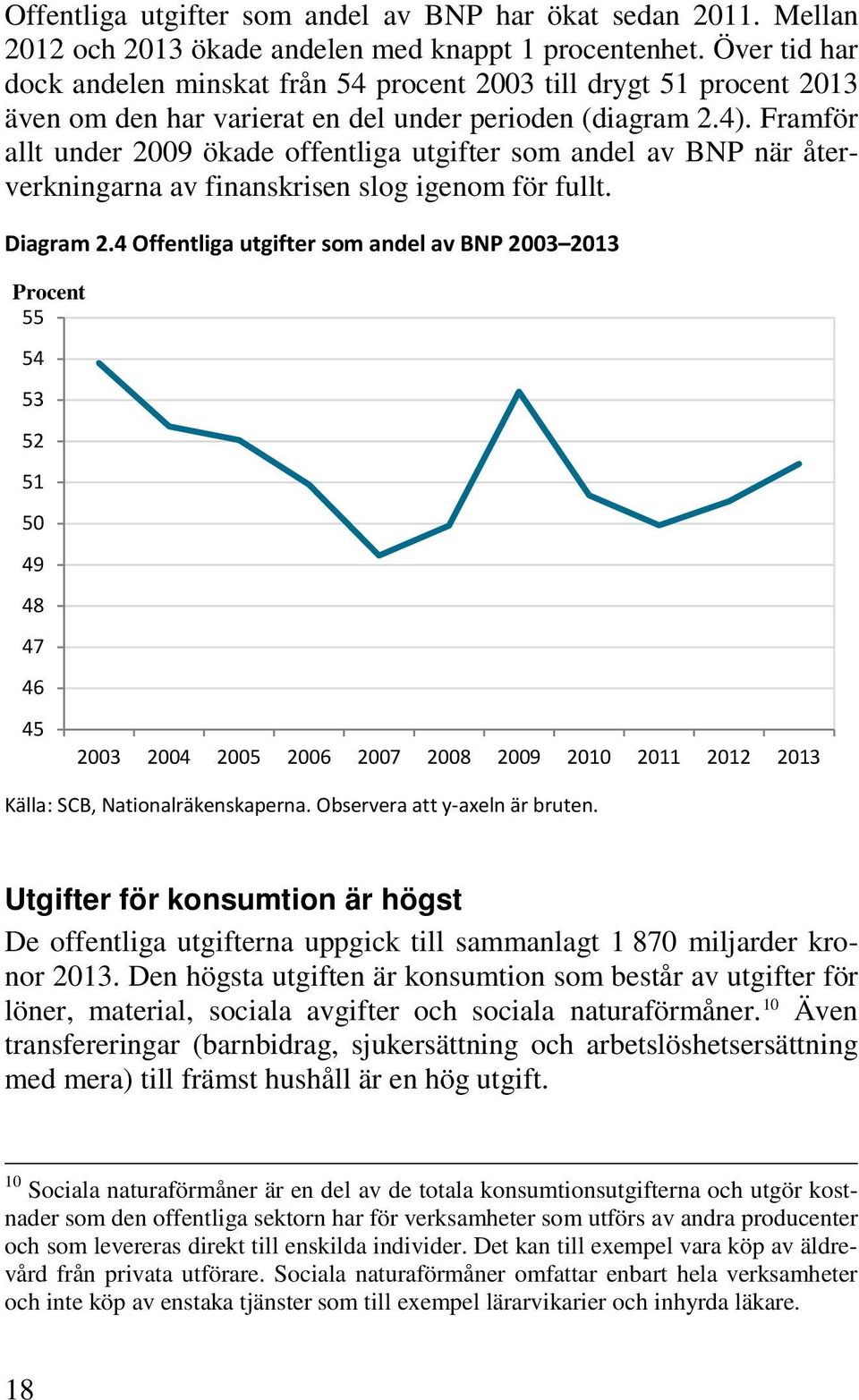 Framför allt under 2009 ökade offentliga utgifter som andel av BNP när återverkningarna av finanskrisen slog igenom för fullt. Diagram 2.