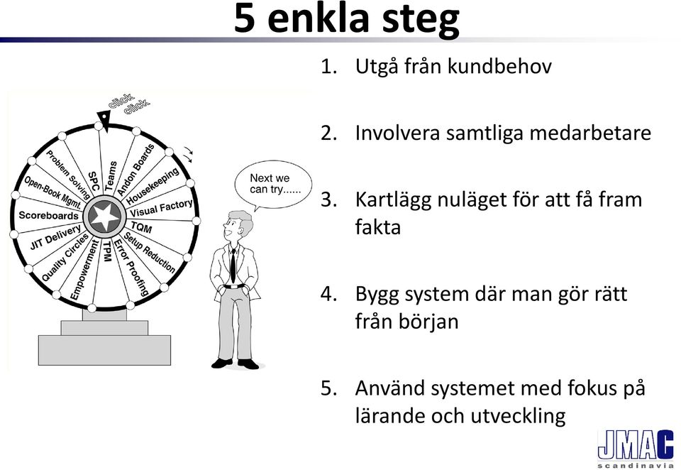 Kartlägg nuläget för att få fram fakta 4.