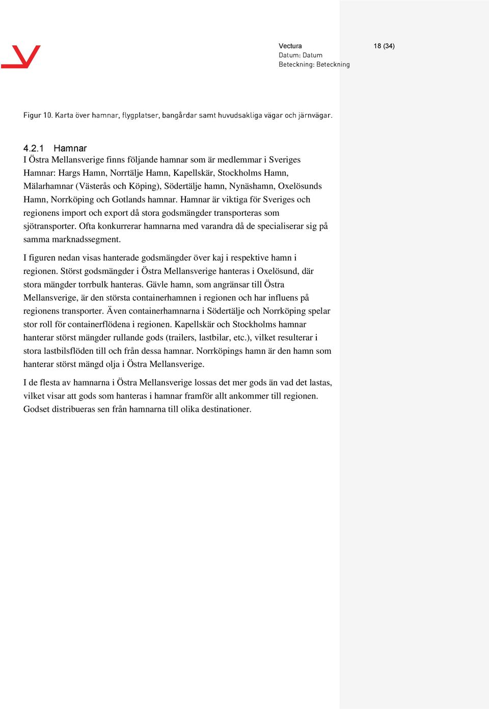 Nynäshamn, Oxelösunds Hamn, Norrköping och Gotlands hamnar. Hamnar är viktiga för Sveriges och regionens import och export då stora godsmängder transporteras som sjötransporter.