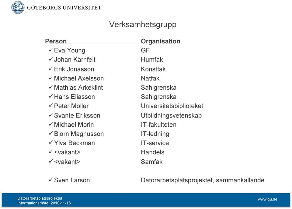 Universitetsbiblioteket Svante Eriksson Utbildningsvetenskap Michael Morin IT-fakulteten Björn