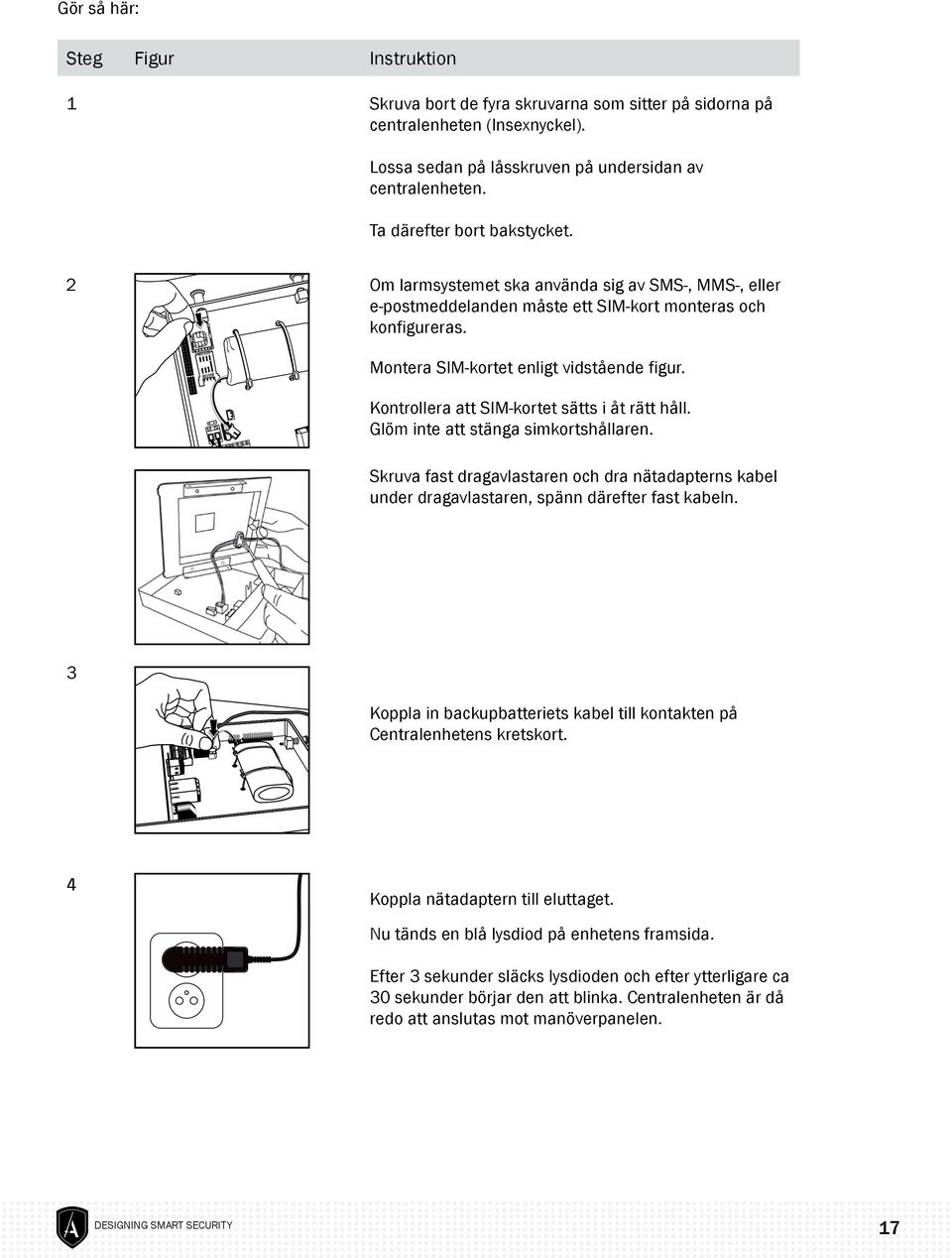 Kontrollera att SIM-kortet sätts i åt rätt håll. Glöm inte att stänga simkortshållaren. Skruva fast dragavlastaren och dra nätadapterns kabel under dragavlastaren, spänn därefter fast kabeln.