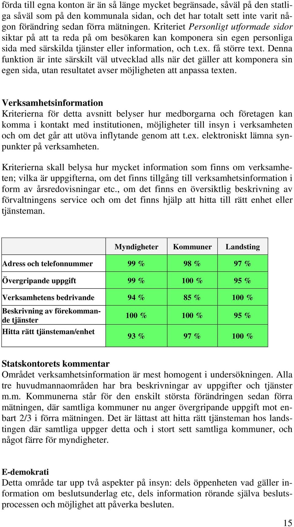 Denna funktion är inte särskilt väl utvecklad alls när det gä ller att komponera sin egen sida, utan resultatet avser möjligheten att anpass a texten.