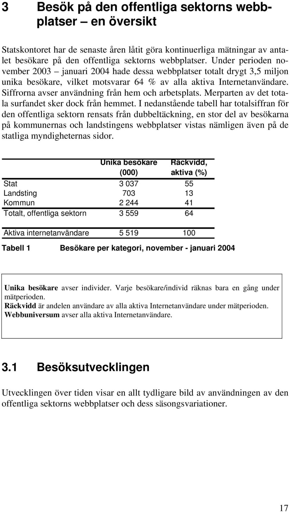 Siffrorna avser användning från hem och arbetsplats. Merparten av det totala surfandet sker dock från hemmet.