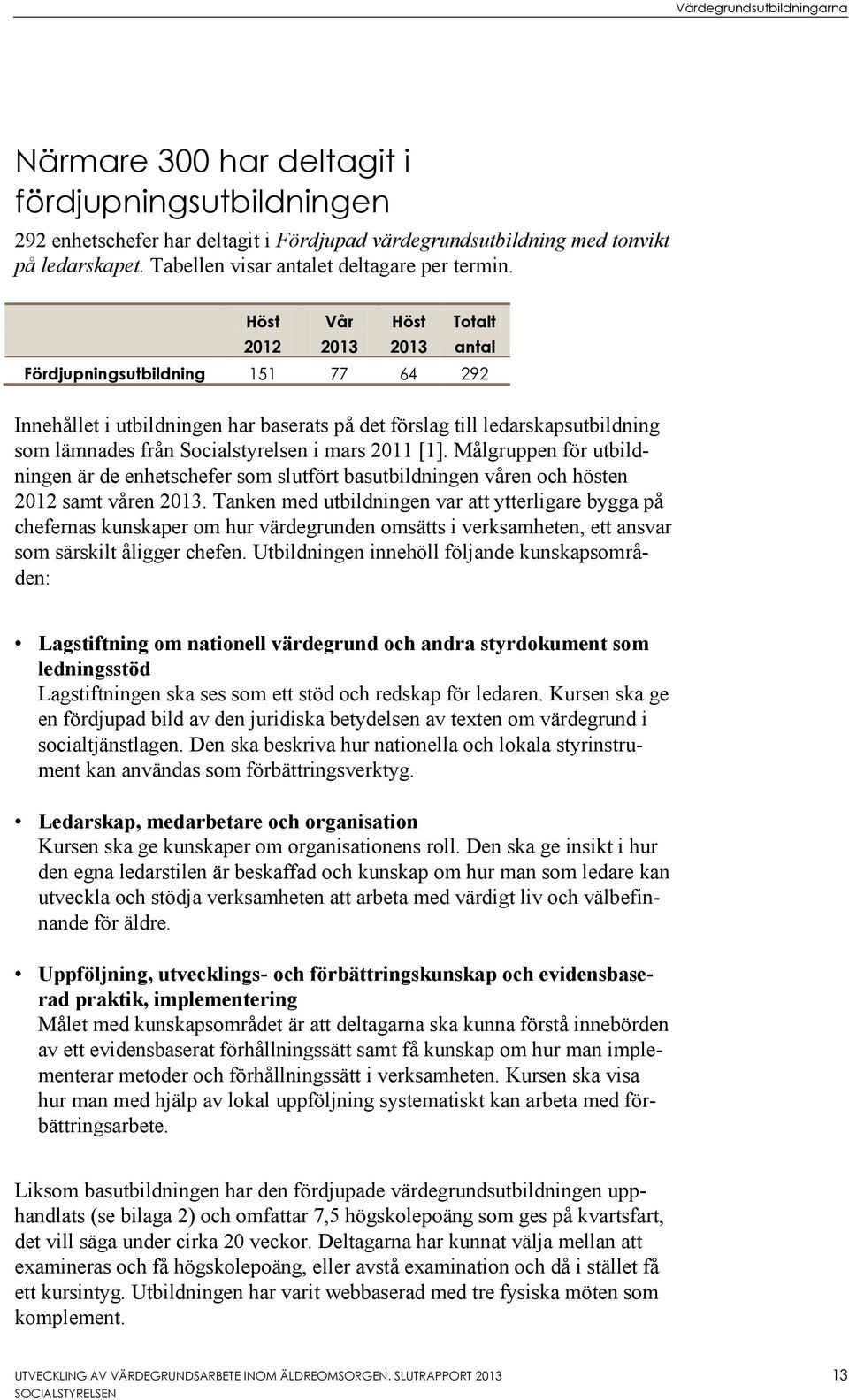 Höst Vår Höst Totalt 2012 2013 2013 antal Fördjupningsutbildning 151 77 64 292 Innehållet i utbildningen har baserats på det förslag till ledarskapsutbildning som lämnades från Socialstyrelsen i mars