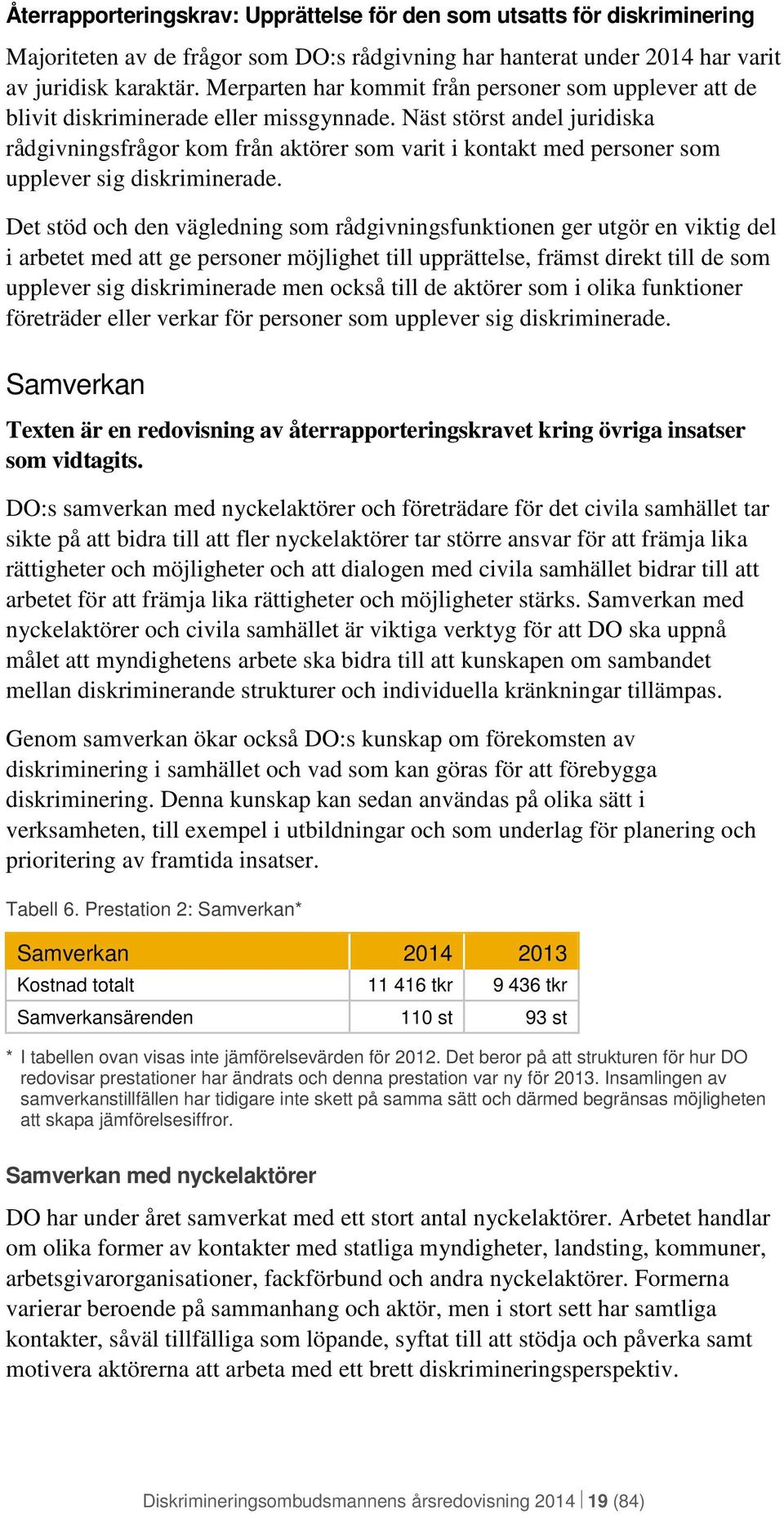 Näst störst andel juridiska rådgivningsfrågor kom från aktörer som varit i kontakt med personer som upplever sig diskriminerade.