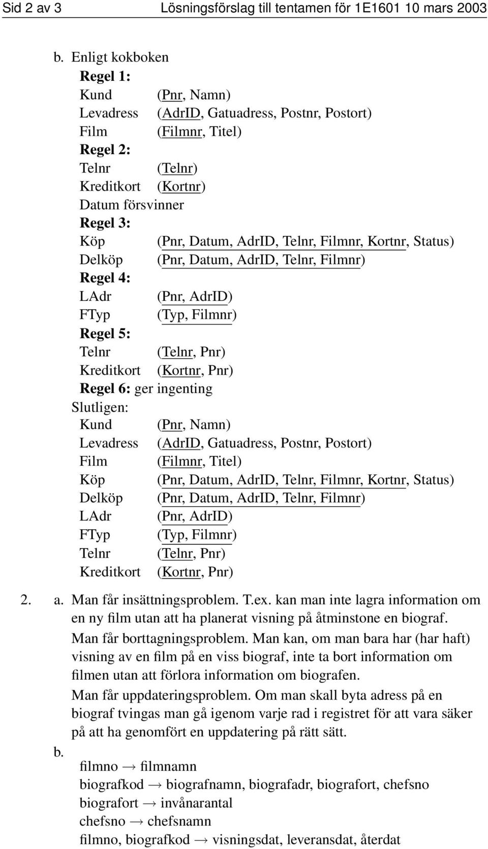 AdrID, Telnr, Filmnr, Kortnr, Status) Delköp (Pnr, Datum, AdrID, Telnr, Filmnr) Regel 4: LAdr (Pnr, AdrID) FTyp (Typ, Filmnr) Regel 5: Telnr (Telnr, Pnr) Kreditkort (Kortnr, Pnr) Regel 6: ger