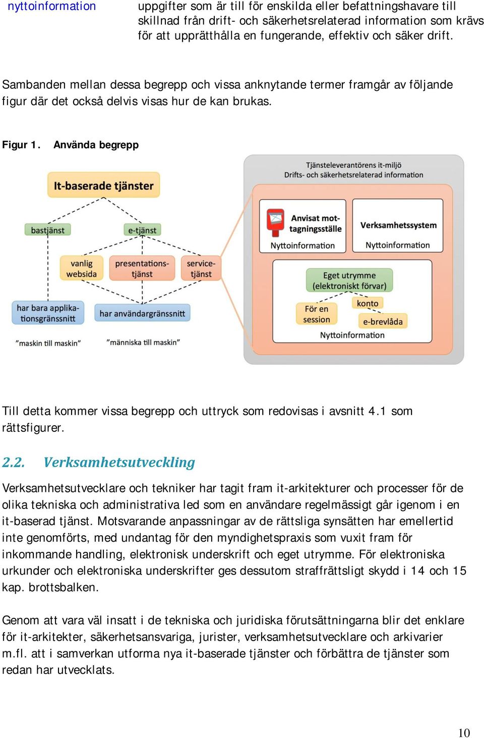 Använda begrepp Till detta kommer vissa begrepp och uttryck som redovisas i avsnitt 4.1 som rättsfigurer. 2.