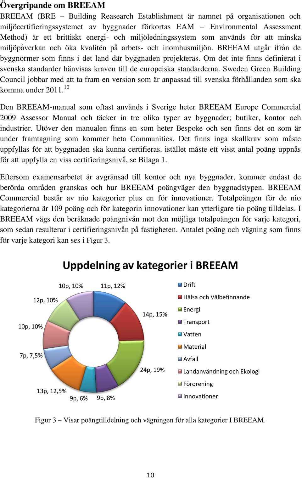 BREEAM utgår ifrån de byggnormer som finns i det land där byggnaden projekteras. Om det inte finns definierat i svenska standarder hänvisas kraven till de europeiska standarderna.