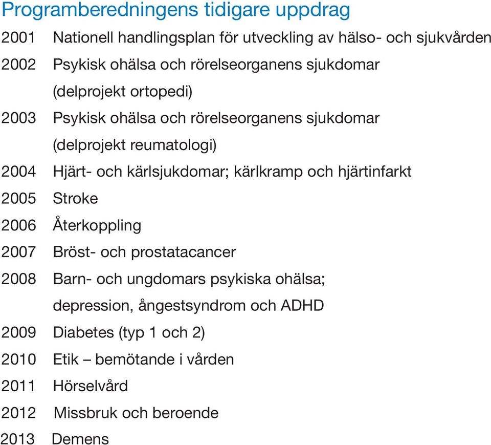 kärlsjukdomar; kärlkramp och hjärtinfarkt 2005 Stroke 2006 Återkoppling 2007 Bröst- och prostatacancer 2008 Barn- och ungdomars psykiska