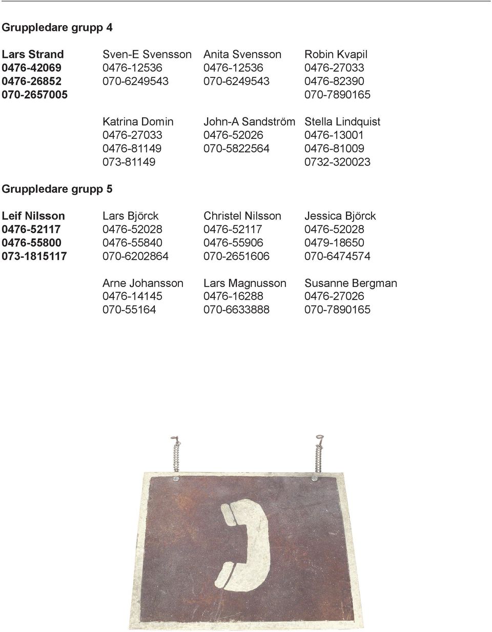 0476-81009 073-81149 0732-320023 Leif Nilsson Lars Björck Christel Nilsson Jessica Björck 0476-52117 0476-52028 0476-52117 0476-52028 0476-55800 0476-55840