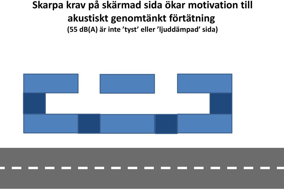 genomtänkt förtätning (55 db(a)