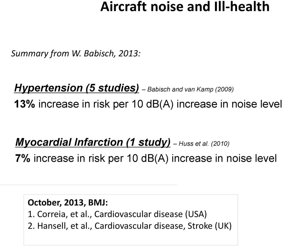 db(a) increase in noise level Myocardial Infarction (1 study) Huss et al.