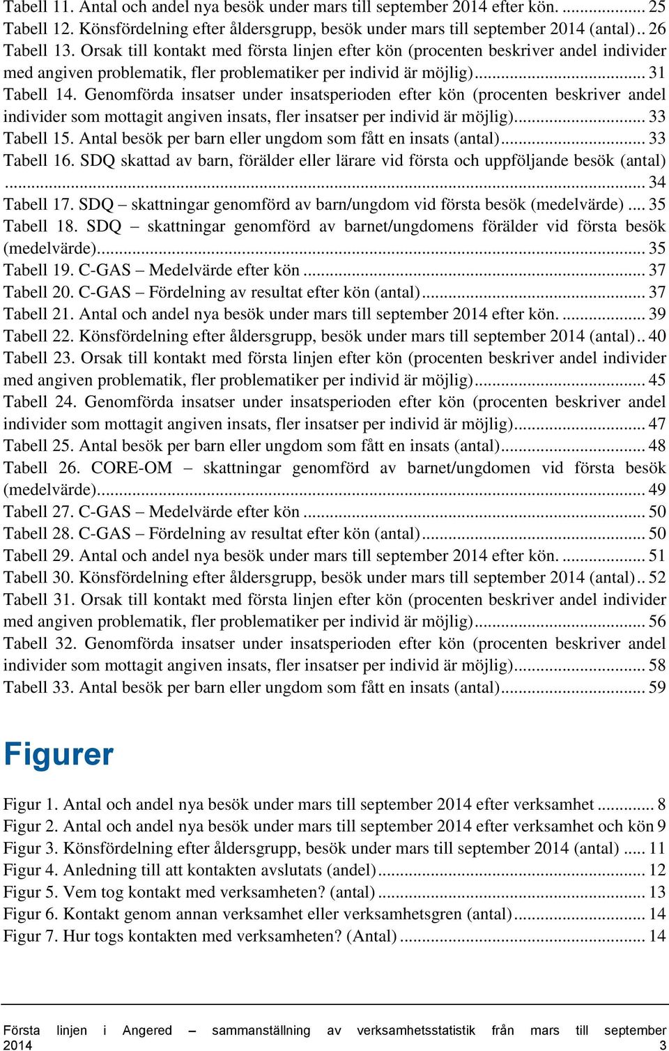 Genomförda insatser under insatsperioden efter kön (procenten beskriver andel individer som mottagit angiven insats, fler insatser per individ är möjlig)... 33 Tabell 15.