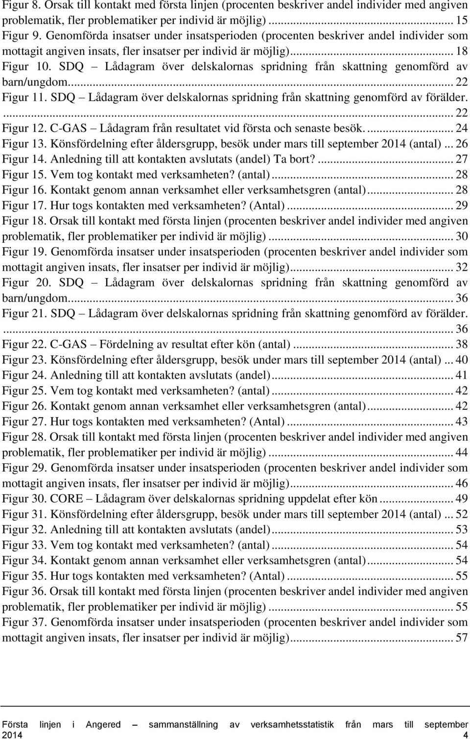 SDQ Lådagram över delskalornas spridning från skattning genomförd av barn/ungdom.... 22 Figur 11. SDQ Lådagram över delskalornas spridning från skattning genomförd av förälder.... 22 Figur 12.