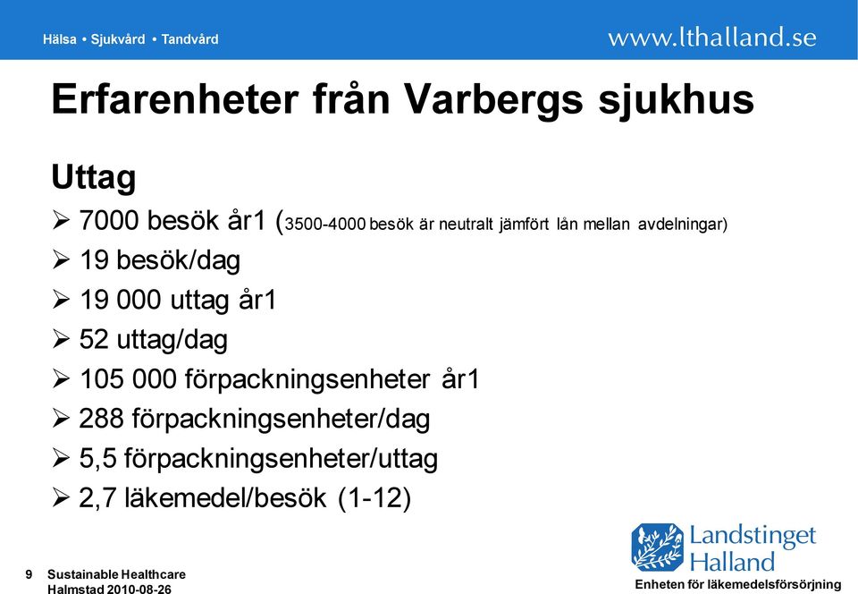 uttag/dag 105 000 förpackningsenheter år1 288 förpackningsenheter/dag 5,5