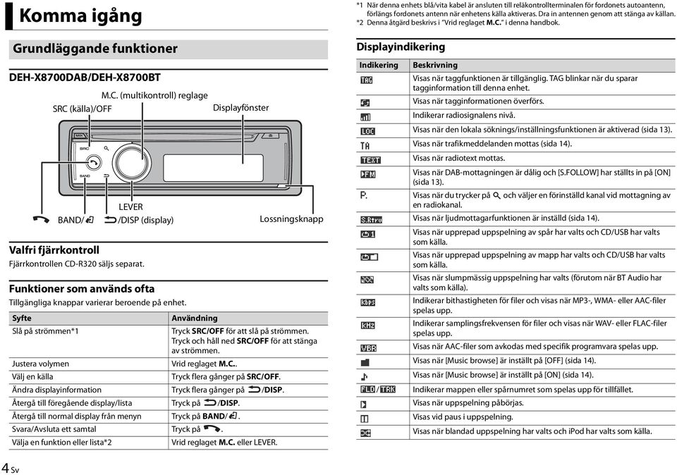 Tryck och håll ned SRC/OFF för att stänga av strömmen. Vrid reglaget M.C.. Tryck flera gånger på SRC/OFF. Ändra displayinformation Tryck flera gånger på /DISP.