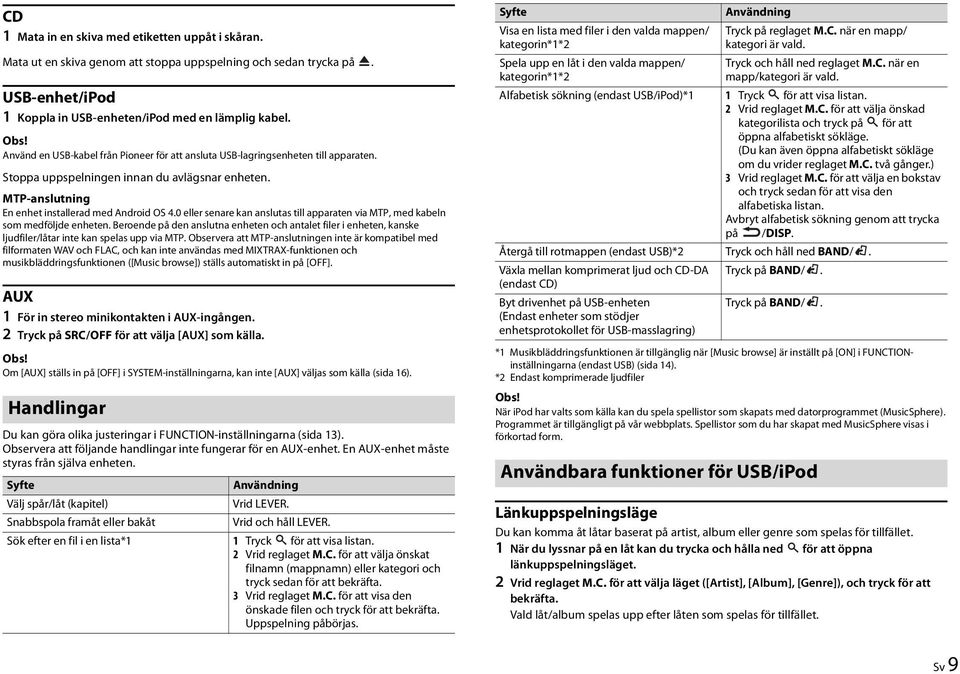 0 eller senare kan anslutas till apparaten via MTP, med kabeln som medföljde enheten. Beroende på den anslutna enheten och antalet filer i enheten, kanske ljudfiler/låtar inte kan spelas upp via MTP.