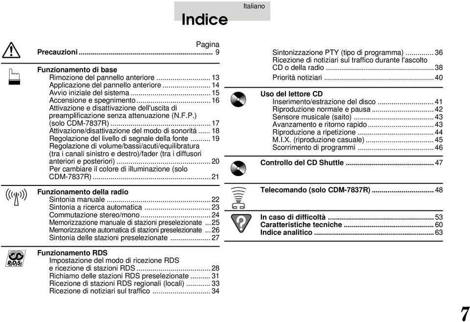 .. 18 Regolazione del livello di segnale della fonte... 19 Regolazione di volume/bassi/acuti/equilibratura (tra i canali sinistro e destro)/fader (tra i diffusori anteriori e posteriori).