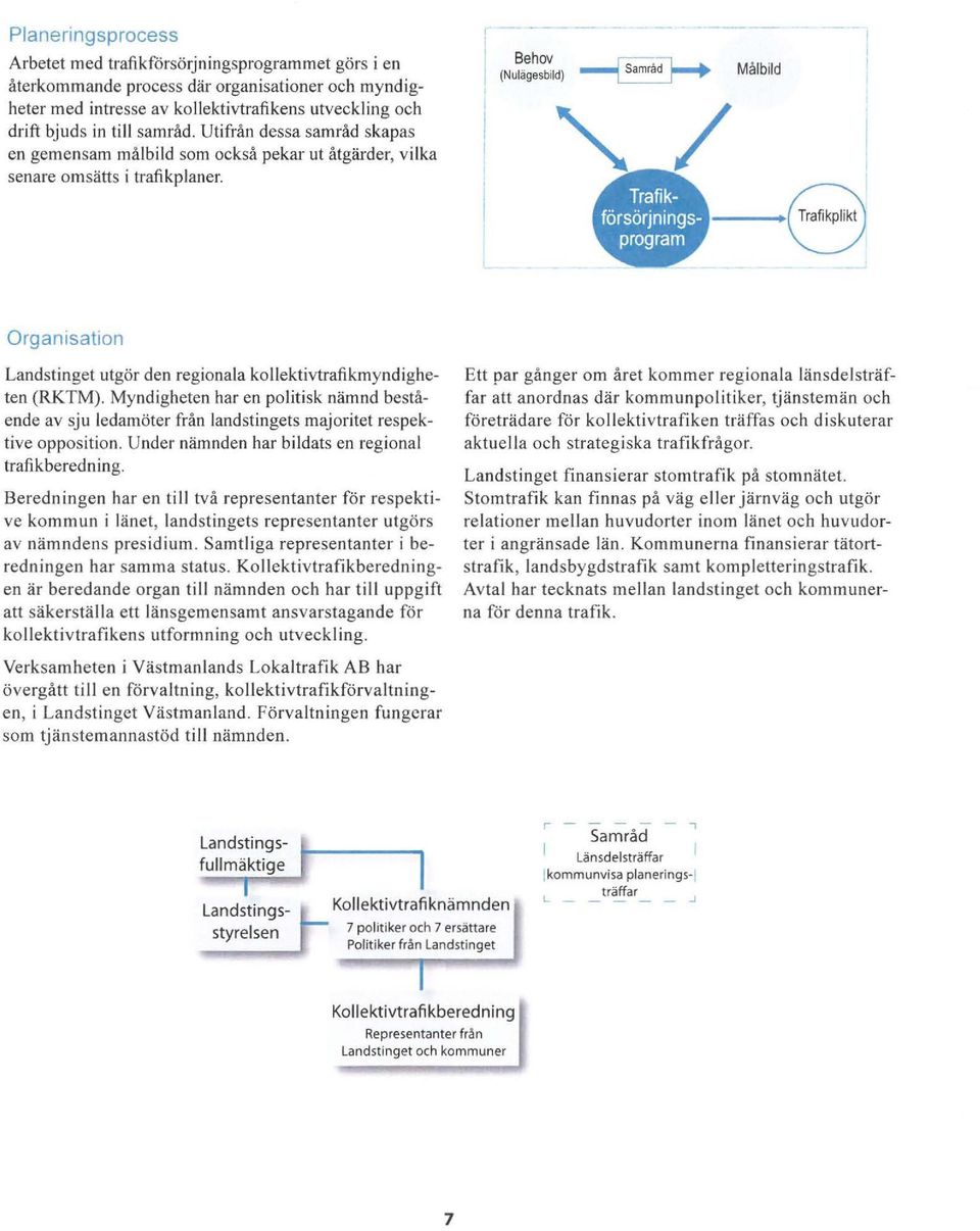 .. Ma' lb',ld (Nulägesbild) ---, Samråd r--"""",/ Trafikförsörjningsprogram.'1 Trafikplikt Organisation Landstinget utgör den regionala kollektivtrafikmyndigheten (RKTM).