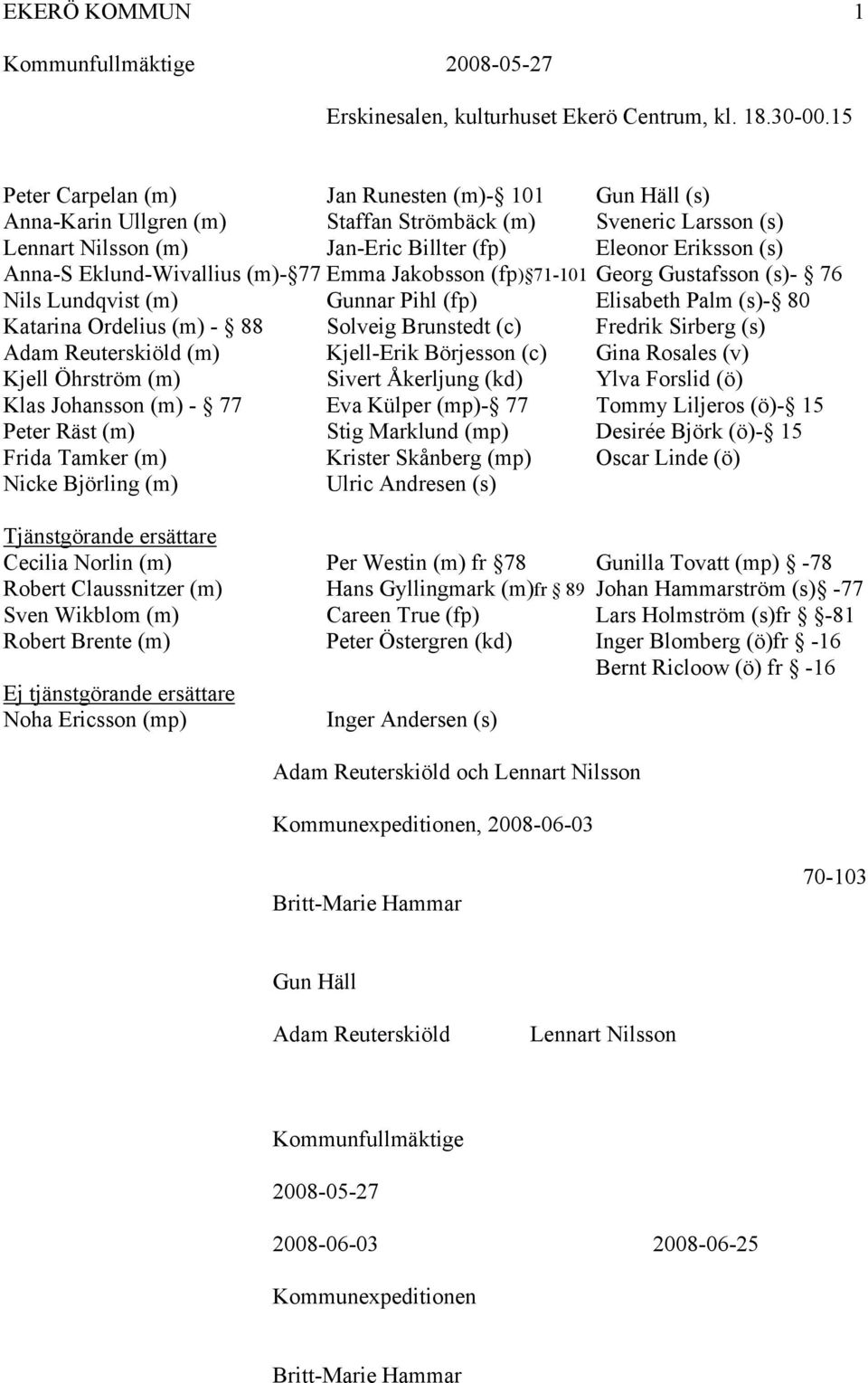 Eklund-Wivallius (m)- 77 Emma Jakobsson (fp) 71-101 Georg Gustafsson (s)- 76 Nils Lundqvist (m) Gunnar Pihl (fp) Elisabeth Palm (s)- 80 Katarina Ordelius (m) - 88 Solveig Brunstedt (c) Fredrik