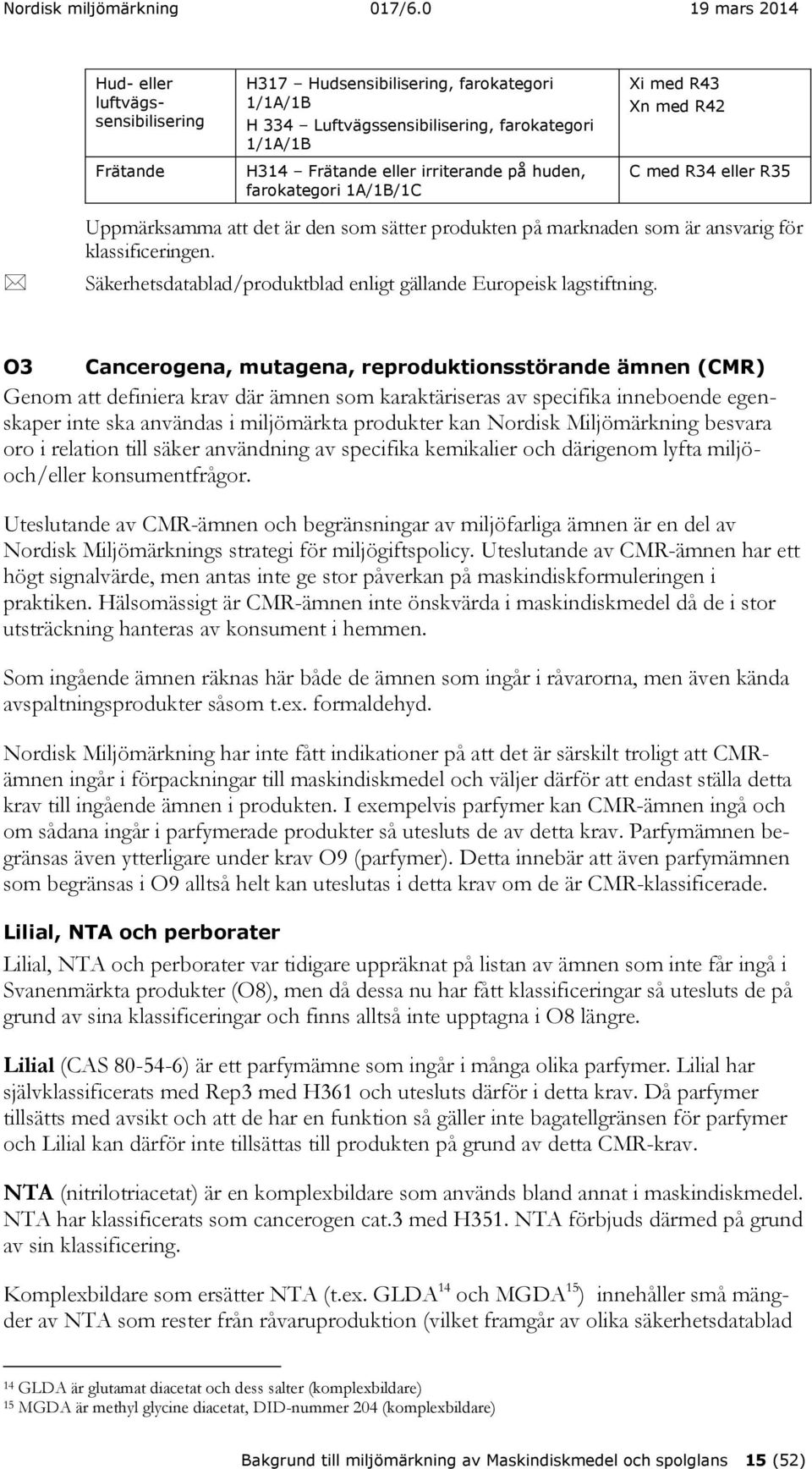 Säkerhetsdatablad/produktblad enligt gällande Europeisk lagstiftning.