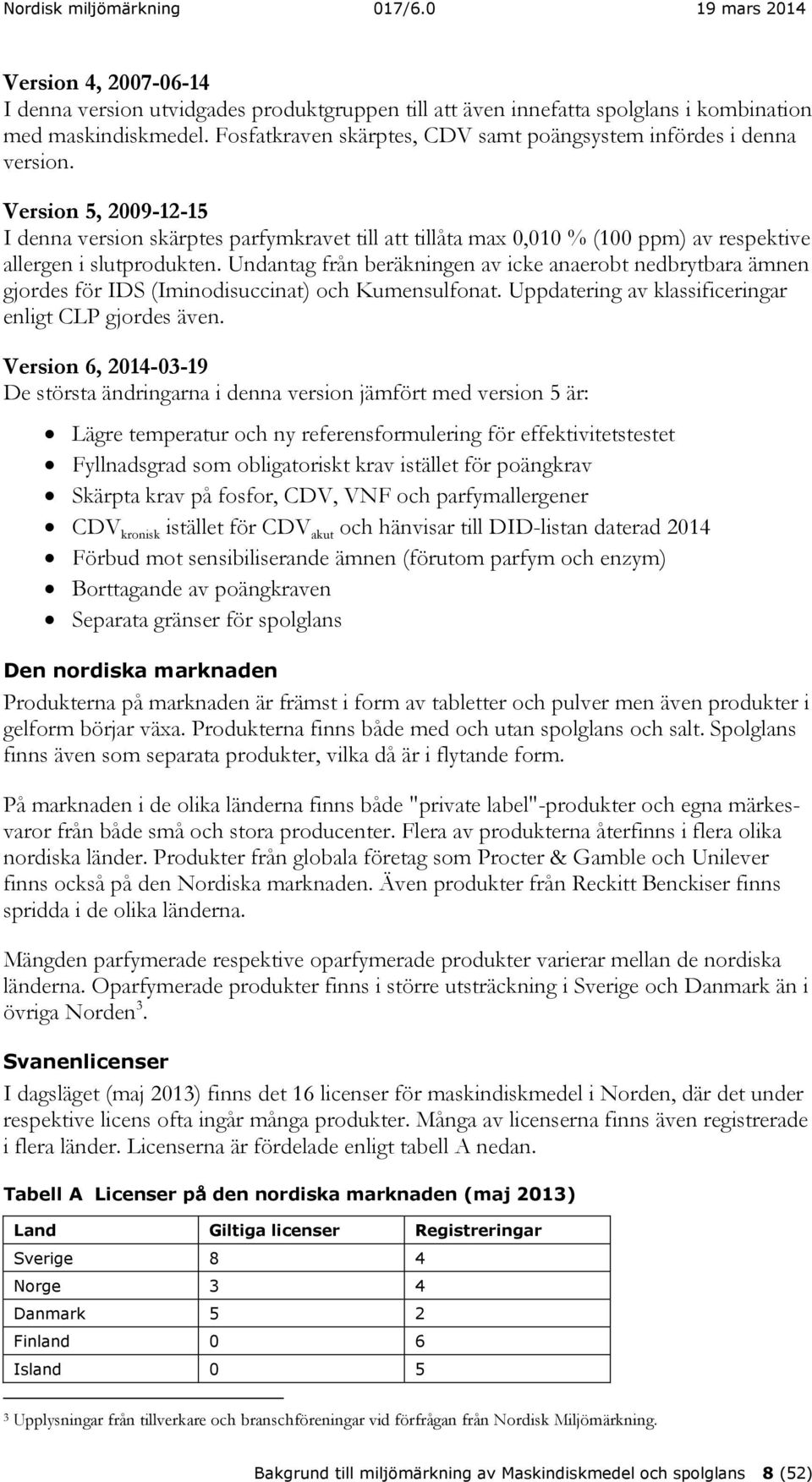 Version 5, 2009-12-15 I denna version skärptes parfymkravet till att tillåta max 0,010 % (100 ppm) av respektive allergen i slutprodukten.