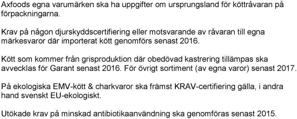 Kött som kommer från grisproduktion där obedövad kastrering tillämpas ska avvecklas för Garant senast 2016.