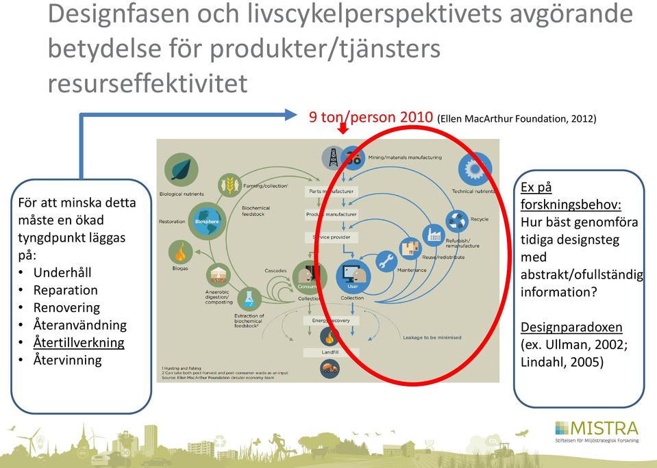 Underhåll Reparation Renovering Återanvändning Återtillverkning Återvinning Ex på forskningsbehov: Hur bäst