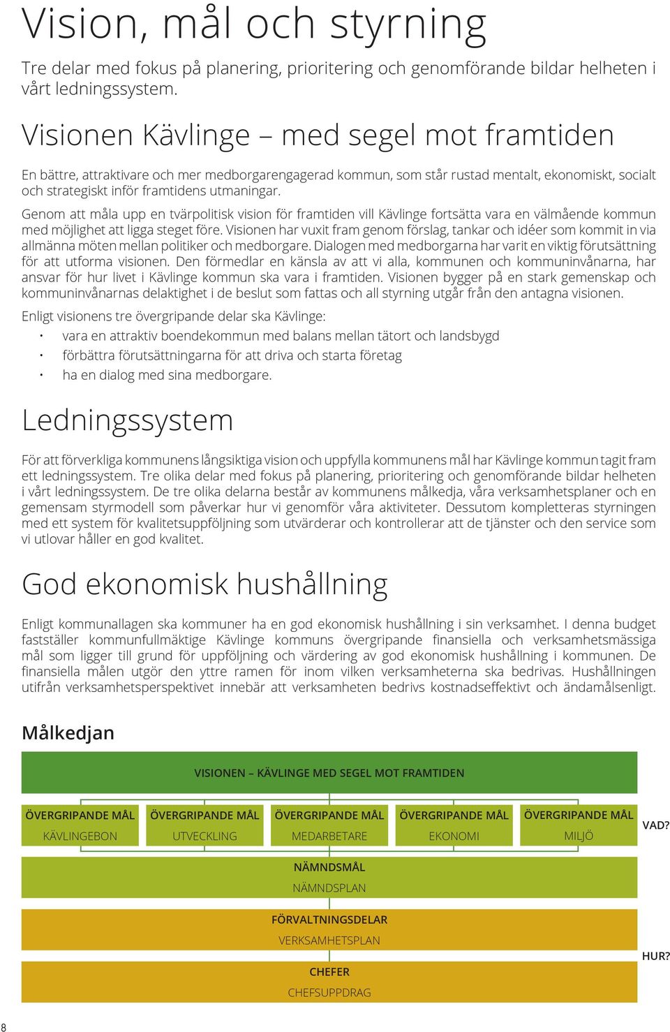 Genom att måla upp en tvärpolitisk vision för framtiden vill Kävlinge fortsätta vara en välmående kommun med möjlighet att ligga steget före.