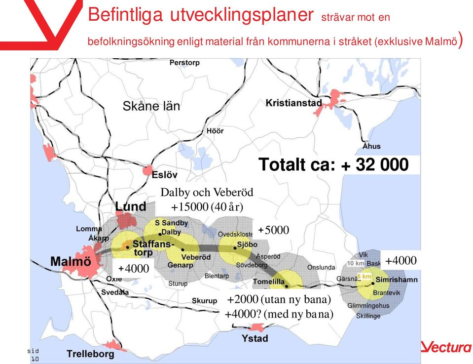 (exklusive Malmö) Dalby och Veberöd +15000 (40 år) Totalt