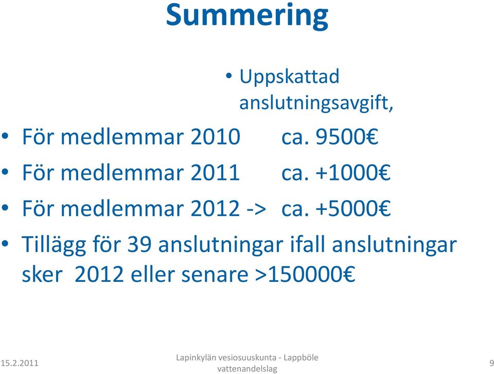 +1000 För medlemmar 2012 -> ca.