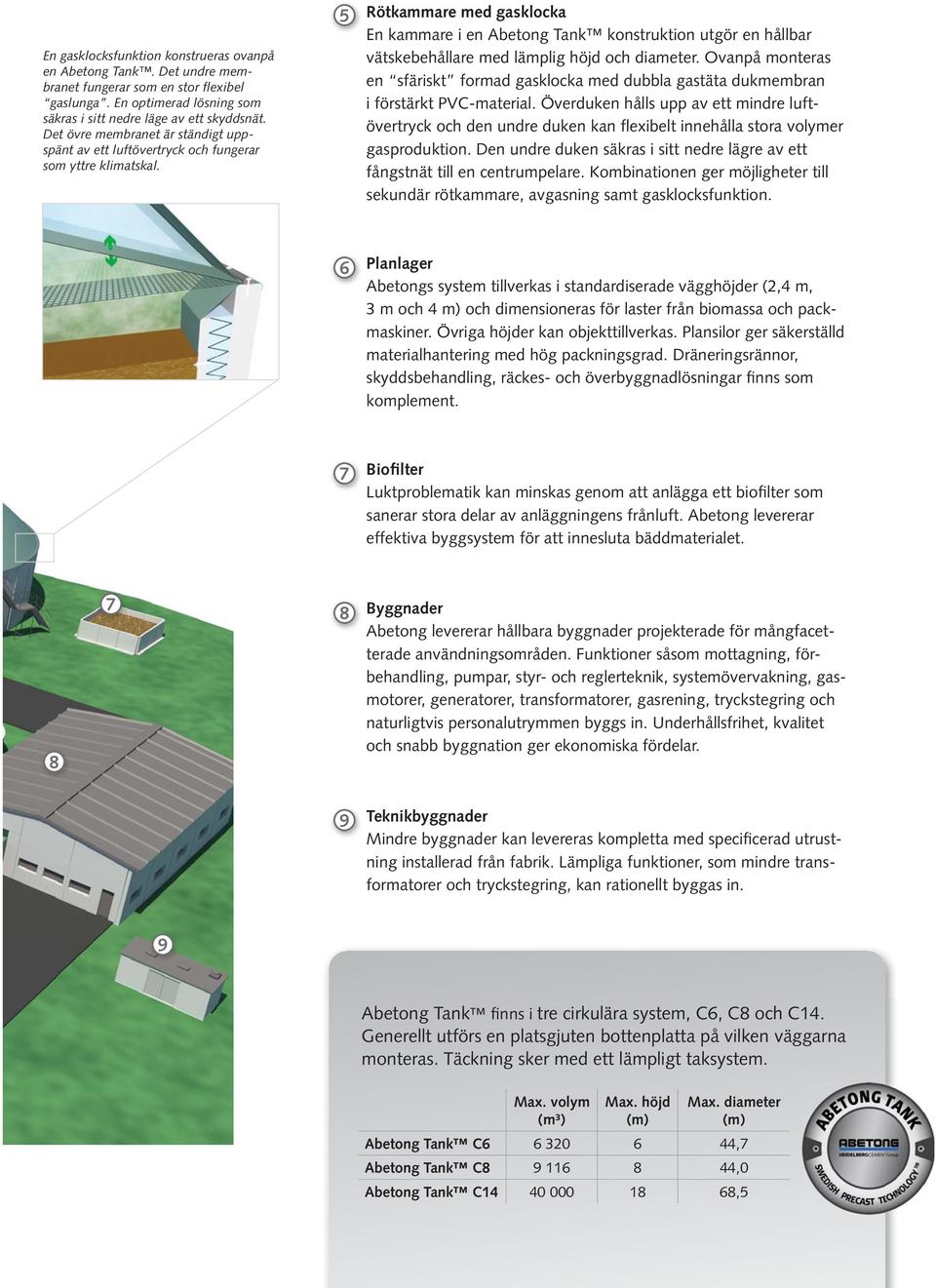 5 Rötkammare med gasklocka En kammare i en Abetong Tank konstruktion utgör en hållbar vätskebehållare med lämplig höjd och diameter.