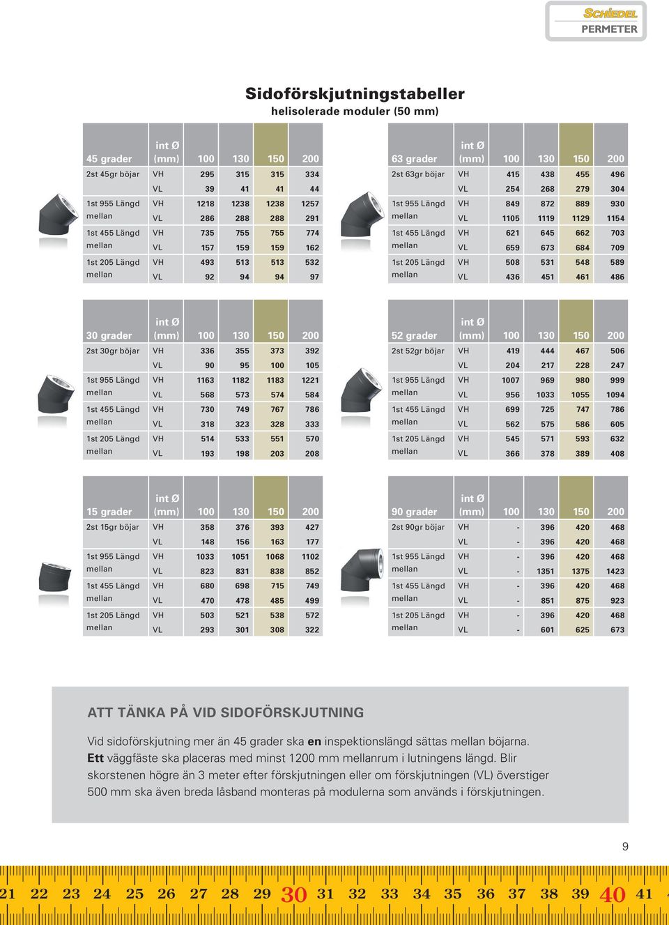 Längd VL 254 268 279 304 VH 849 872 889 930 VL 1105 1119 1129 1154 VH 621 645 662 703 VL 659 673 684 709 VH 508 531 548 589 VL 436 451 461 486 int Ø 30 grader (mm) 100 130 150 0 2st 30gr böjar VH 336