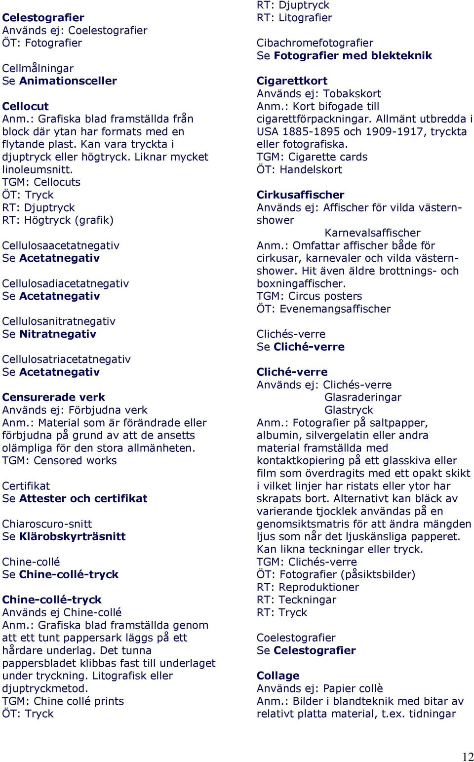 TGM: Cellocuts ÖT: Tryck RT: Djuptryck RT: Högtryck (grafik) Cellulosaacetatnegativ Se Acetatnegativ Cellulosadiacetatnegativ Se Acetatnegativ Cellulosanitratnegativ Se Nitratnegativ