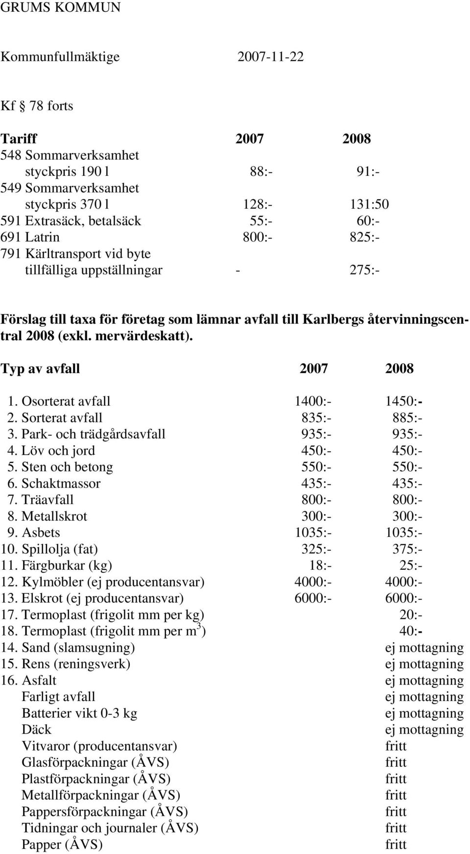 Osorterat avfall 1400:- 1450:- 2. Sorterat avfall 835:- 885:- 3. Park- och trädgårdsavfall 935:- 935:- 4. Löv och jord 450:- 450:- 5. Sten och betong 550:- 550:- 6. Schaktmassor 435:- 435:- 7.