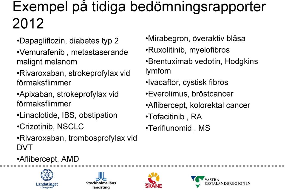 Crizotinib, NSCLC Rivaroxaban, trombosprofylax vid DVT Aflibercept, AMD Mirabegron, överaktiv blåsa Ruxolitinib, myelofibros