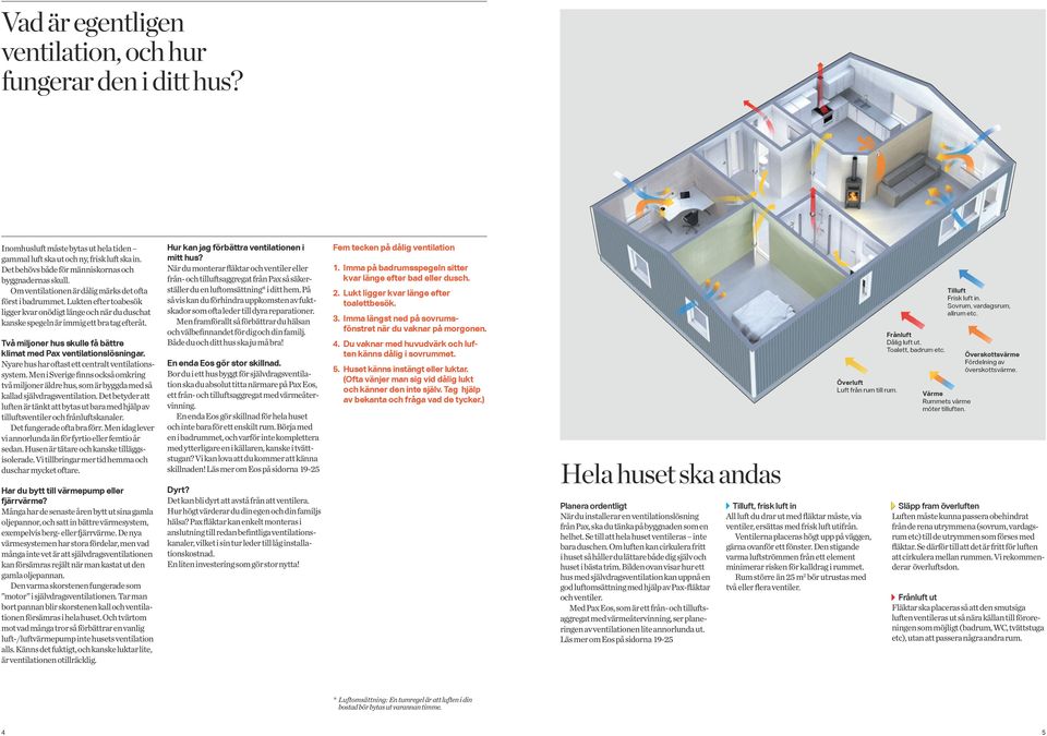 Lukten efter toabesök ligger kvar onödigt länge och när du duschat kanske spegeln är immig ett bra tag efteråt. Två miljoner hus skulle få bättre klimat med Pax ventilationslösningar.