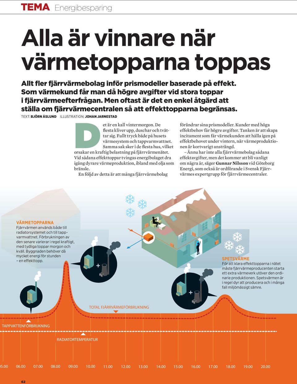 TEXT: BJÖRN ÅSLUND ILLUSTRATION: JOHAN JARNESTAD D et är en kall vintermorgon. De flesta kliver upp, duschar och tvättar sig. Fullt tryck både på husets värme system och tappvarmvattnet.