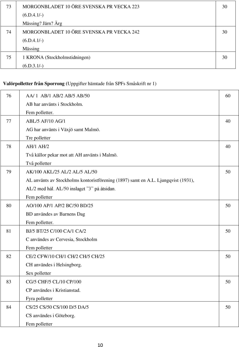 Två polletter 79 AK/ AKL/25 AL/2 AL/5 AL/ AL använts av Stockholms kontoristförening (1897) samt en A.L. Ljungqvist (1931), AL/2 med hål. AL/ inslaget 3 på åtsidan.