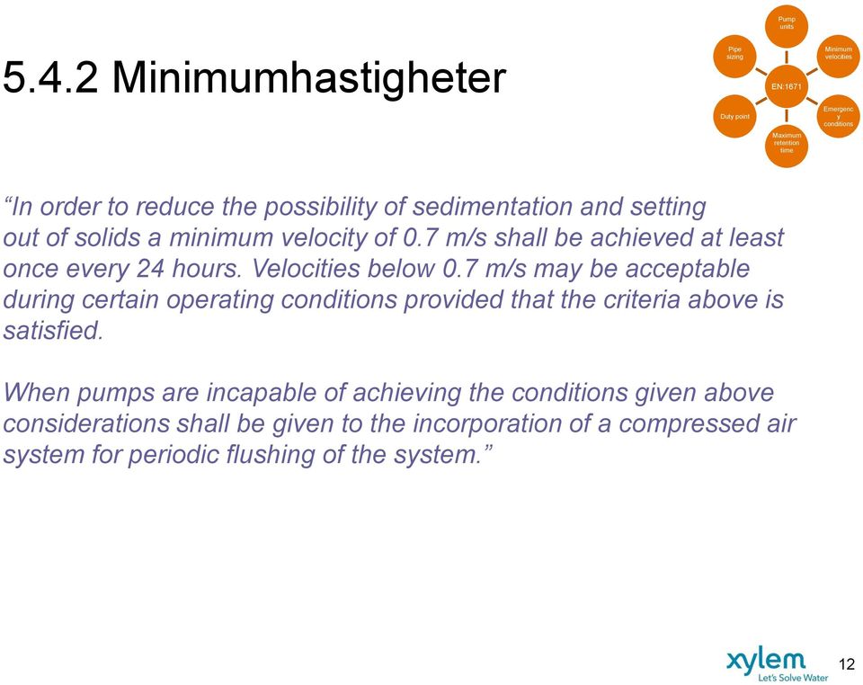 possibility of sedimentation and setting out of solids a minimum velocity of 0.7 m/s shall be achieved at least once every 24 hours.