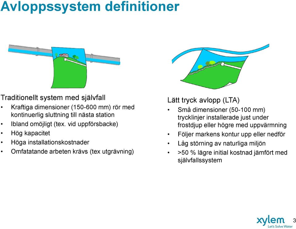 vid uppförsbacke) Hög kapacitet Höga installationskostnader Omfatatande arbeten krävs (tex utgrävning) Lätt tryck avlopp (LTA) Små