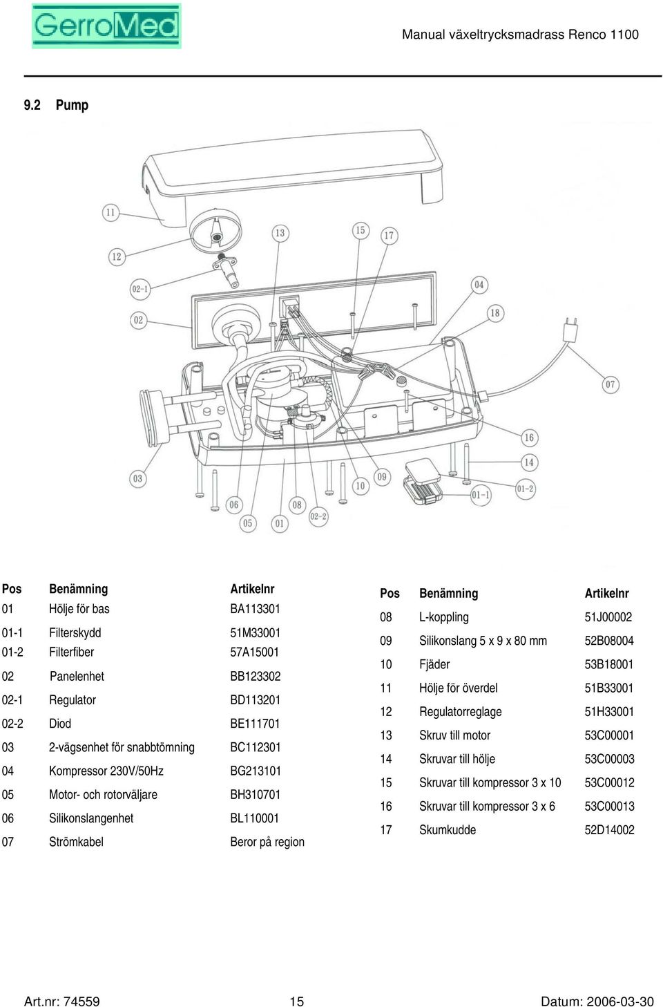 Skruv till motor 53C00001 03 2-vägsenhet för snabbtömning BC112301 14 Skruvar till hölje 53C00003 04 Kompressor 230V/50Hz BG213101 15 Skruvar till kompressor 3 x 10 53C00012 05