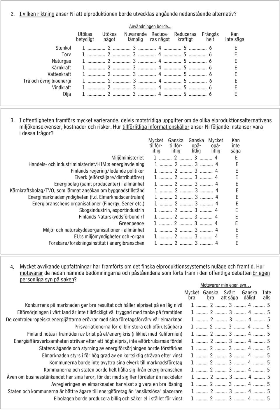.. 2... 3... 4... 5... 6 E Vattenkraft 1... 2... 3... 4... 5... 6 E Trä och övrig bioenergi 1... 2... 3... 4... 5... 6 E Vindkraft 1... 2... 3... 4... 5... 6 E Olja 1... 2... 3... 4... 5... 6 E 3.