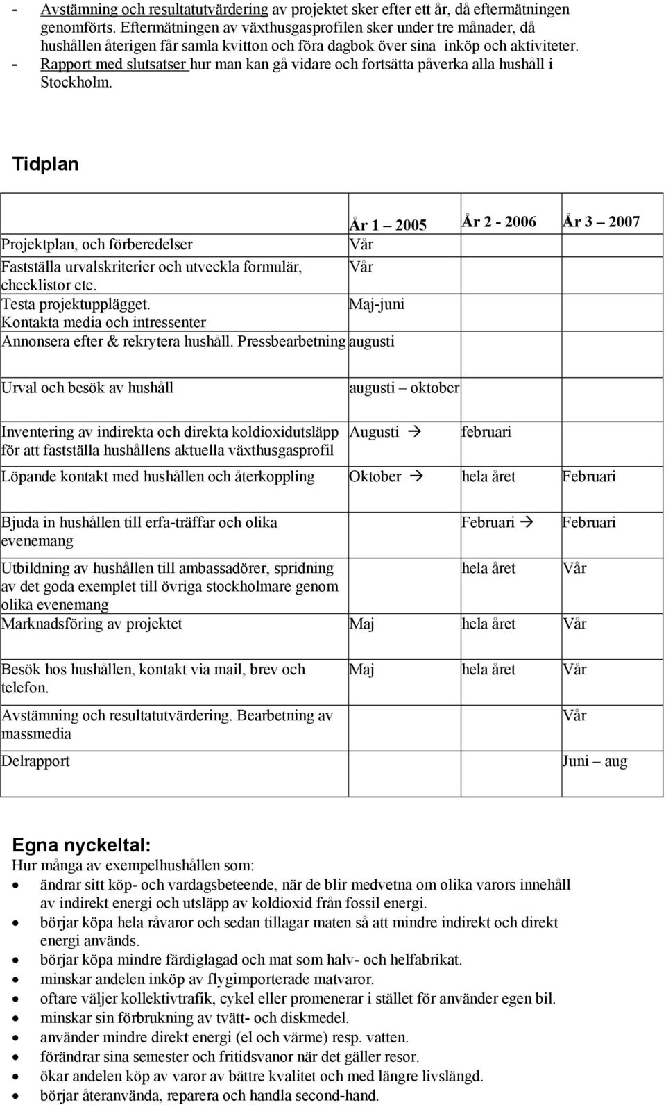 - Rapport med slutsatser hur man kan gå vidare och fortsätta påverka alla hushåll i Stockholm.