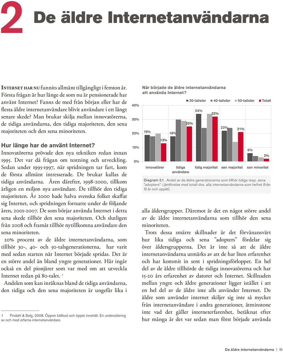 Man brukar skilja mellan innovatörerna, de tidiga användarna, den tidiga majoriteten, den sena majoriteten och den sena minoriteten. Hur länge har de använt Internet?